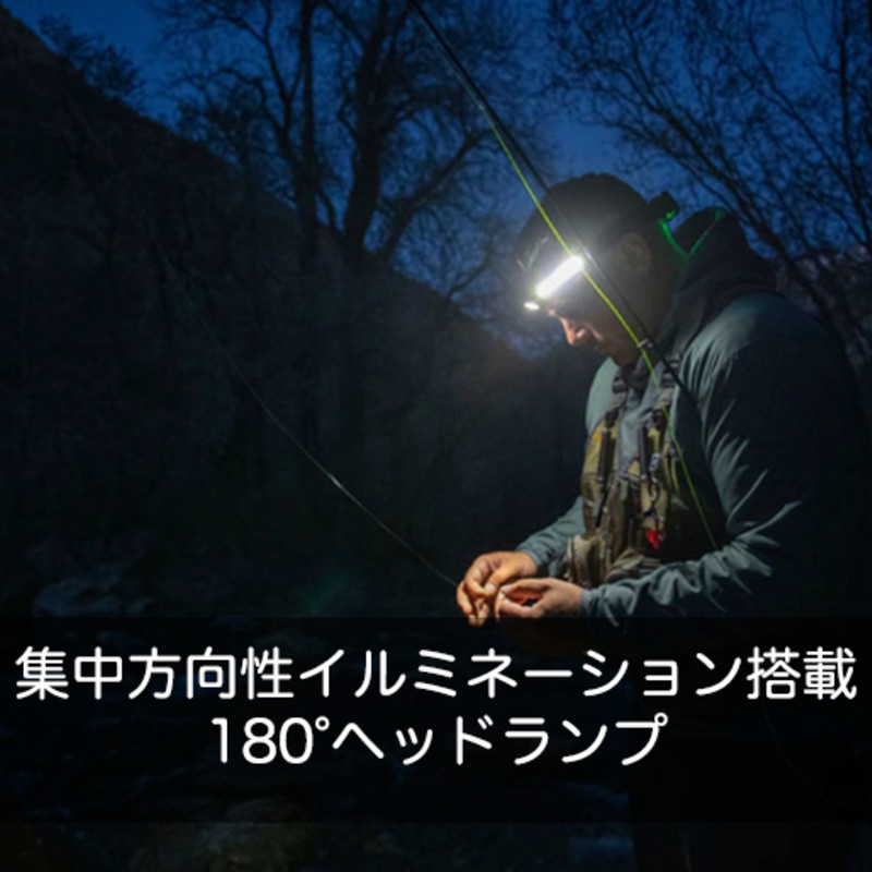 New One80｜集中方向性イルミネーション搭載180°ヘッドランプ