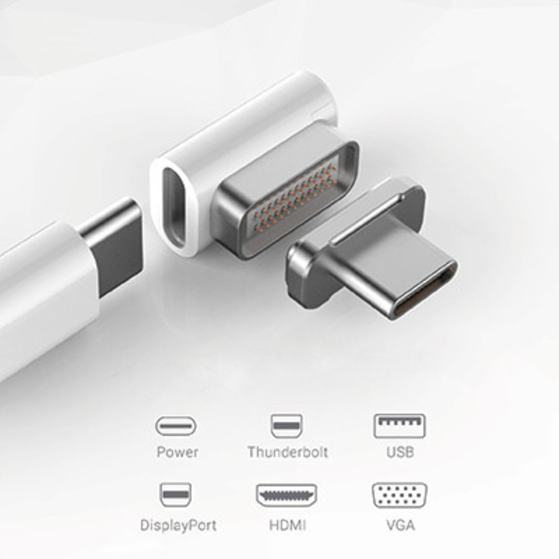 Днс usb c. Type c MAGSAFE 2 переходник. Переходник MAGSAFE 2 на USB C. Кабель USB‑C/MAGSAFE 3. Переходник MAGSAFE на USB C.