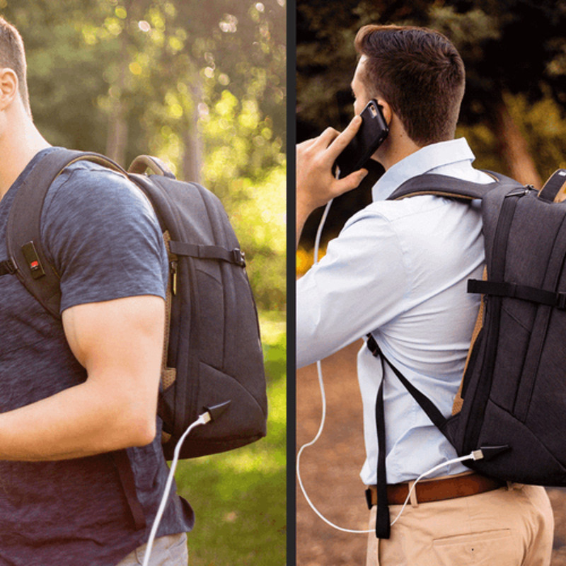 Konzu discount smart backpack