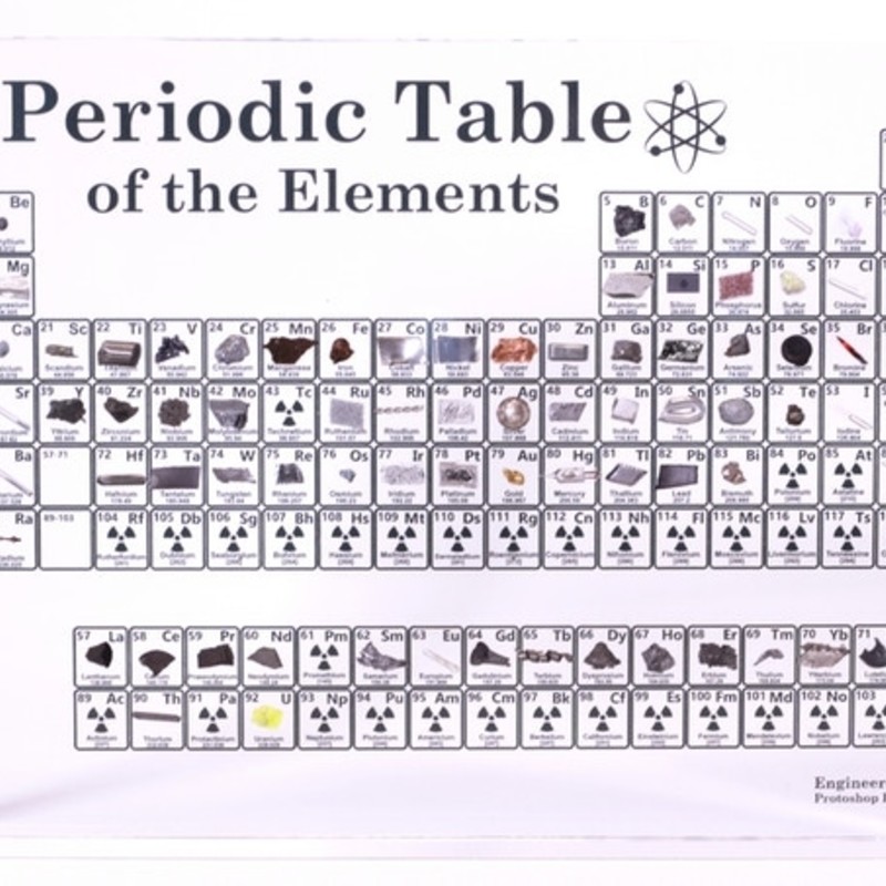 Heritage Periodic Table｜サンプルエレメント付き元素周期表オブジェ