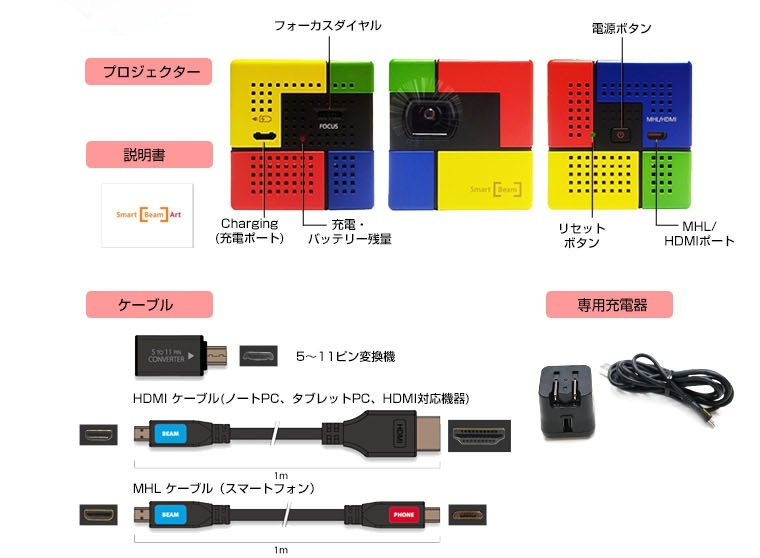 売上実績NO.1 イーマートSK UO スマートビーム ポータブルミニプロジェクター iOS Android対応 アート